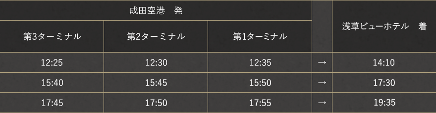 成田空港発からホテルまでの時刻表